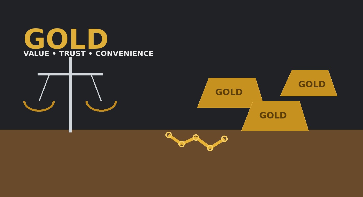 Gold bars, jewelry and valuation imagery